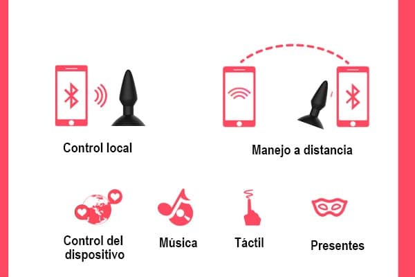 Vibrador Anal Interactivo Magic Motion Equinox 3 A0C4AF7F DAA1 46FA A4B0 126E63231B14